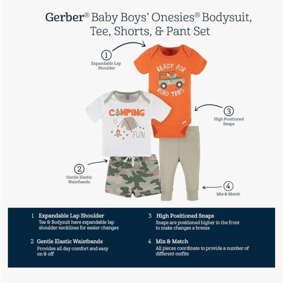 Gerber Baby Boys Camping Fun 4-Piece Bodysuit Tee Shorts & Pant Set Newborn Cott - Picture 11 of 11